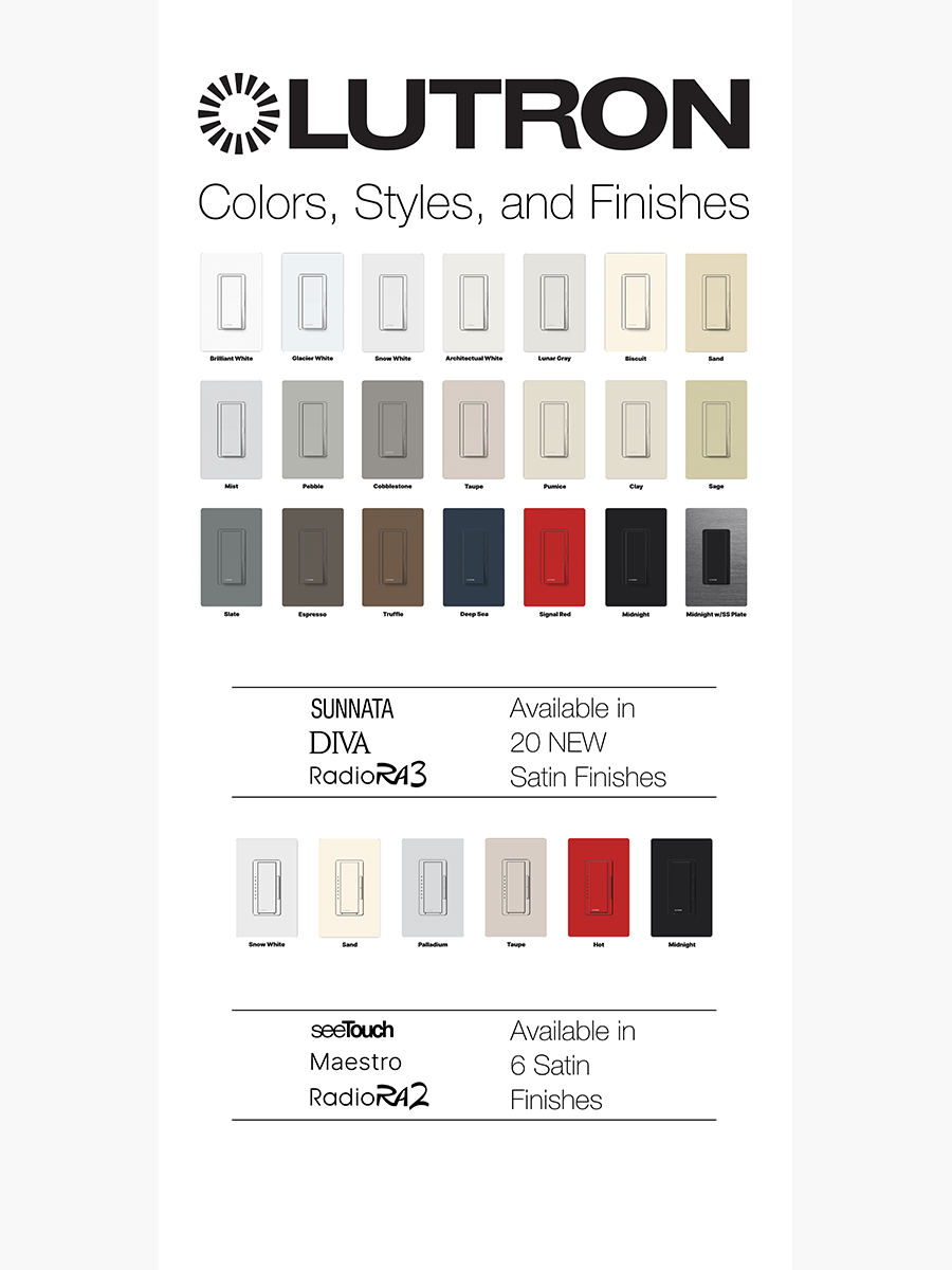 Lutron Banner