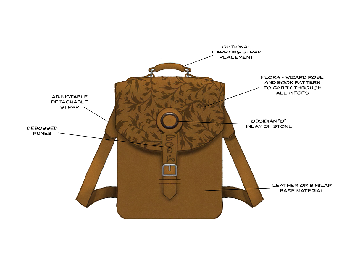 Leather Satchel